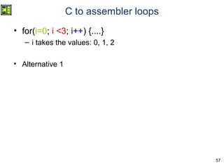 57
C to assembler loops
• for(i=0; i <3; i++) {....}
– i takes the values: 0, 1, 2
• Alternative 1
 