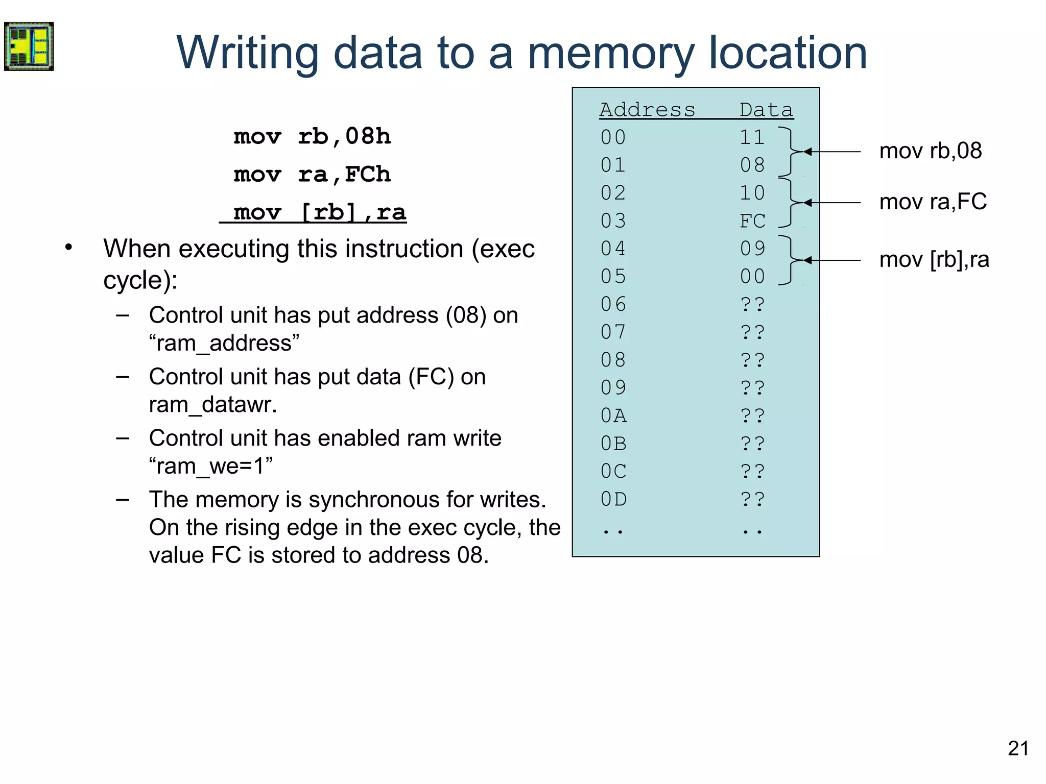 21
Writing data to a memory location
mov rb,08h
mov ra,FCh
mov [rb],ra
• When executing this instruction (exec
cycle):
– Control unit has put address (08) on
“ram_address”
– Control unit has put data (FC) on
ram_datawr.
– Control unit has enabled ram write
“ram_we=1”
– The memory is synchronous for writes.
On the rising edge in the exec cycle, the
value FC is stored to address 08.
Address Data
00 11
01 08
02 10
03 FC
04 09
05 00
06 ??
07 ??
08 ??
09 ??
0A ??
0B ??
0C ??
0D ??
.. ..
mov rb,08
mov ra,FC
mov [rb],ra
 