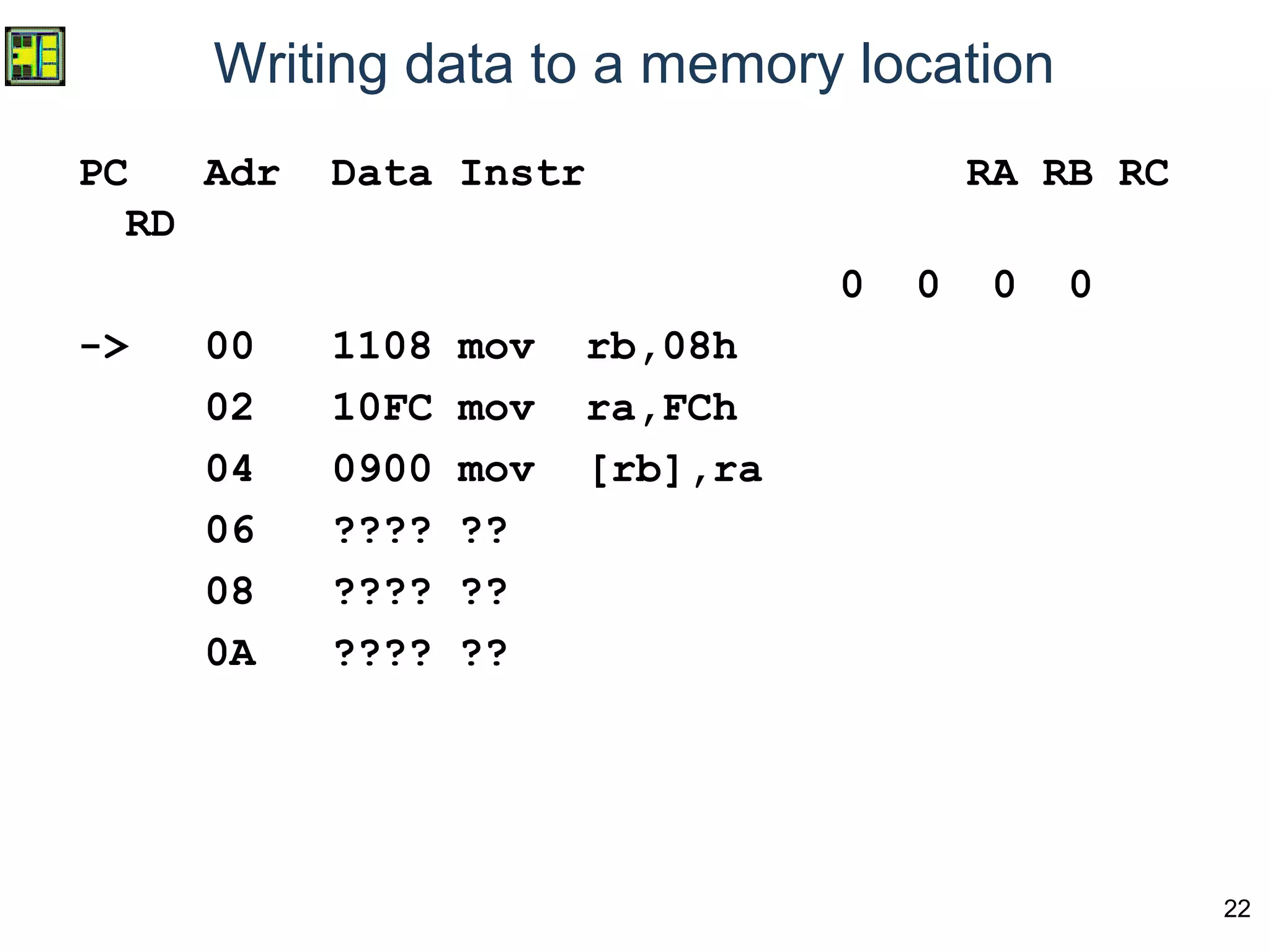 22
Writing data to a memory location
PC Adr Data Instr RA RB RC
RD
0 0 0 0
-> 00 1108 mov rb,08h
02 10FC mov ra,FCh
04 0900 mov [rb],ra
06 ???? ??
08 ???? ??
0A ???? ??
 