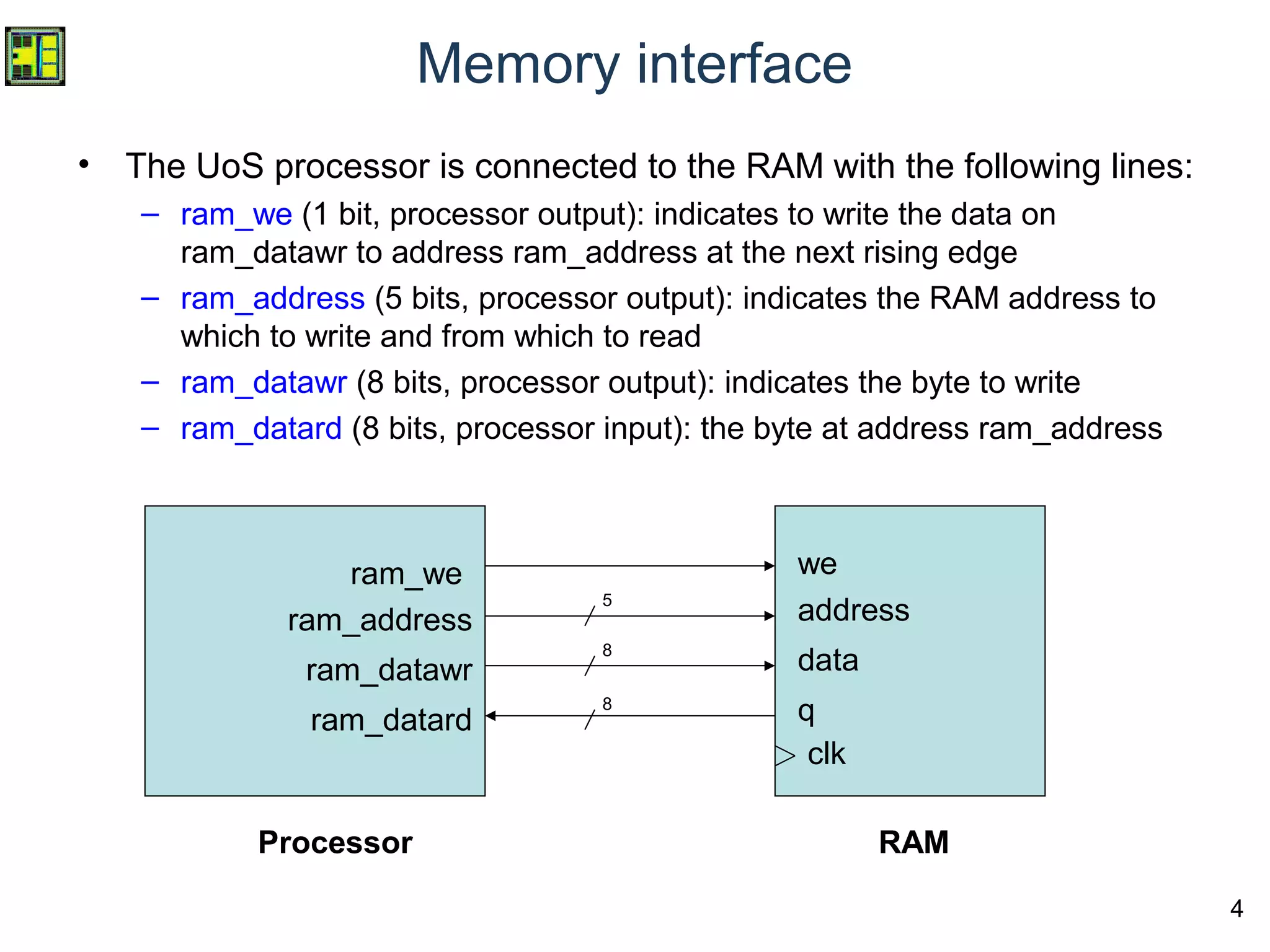 4
Memory interface
• The UoS processor is connected to the RAM with the following lines:
– ram_we (1 bit, processor output): indicates to write the data on
ram_datawr to address ram_address at the next rising edge
– ram_address (5 bits, processor output): indicates the RAM address to
which to write and from which to read
– ram_datawr (8 bits, processor output): indicates the byte to write
– ram_datard (8 bits, processor input): the byte at address ram_address
RAMProcessor
ram_we
ram_address
ram_datawr
ram_datard
5
8
8
we
address
data
q
clk
 