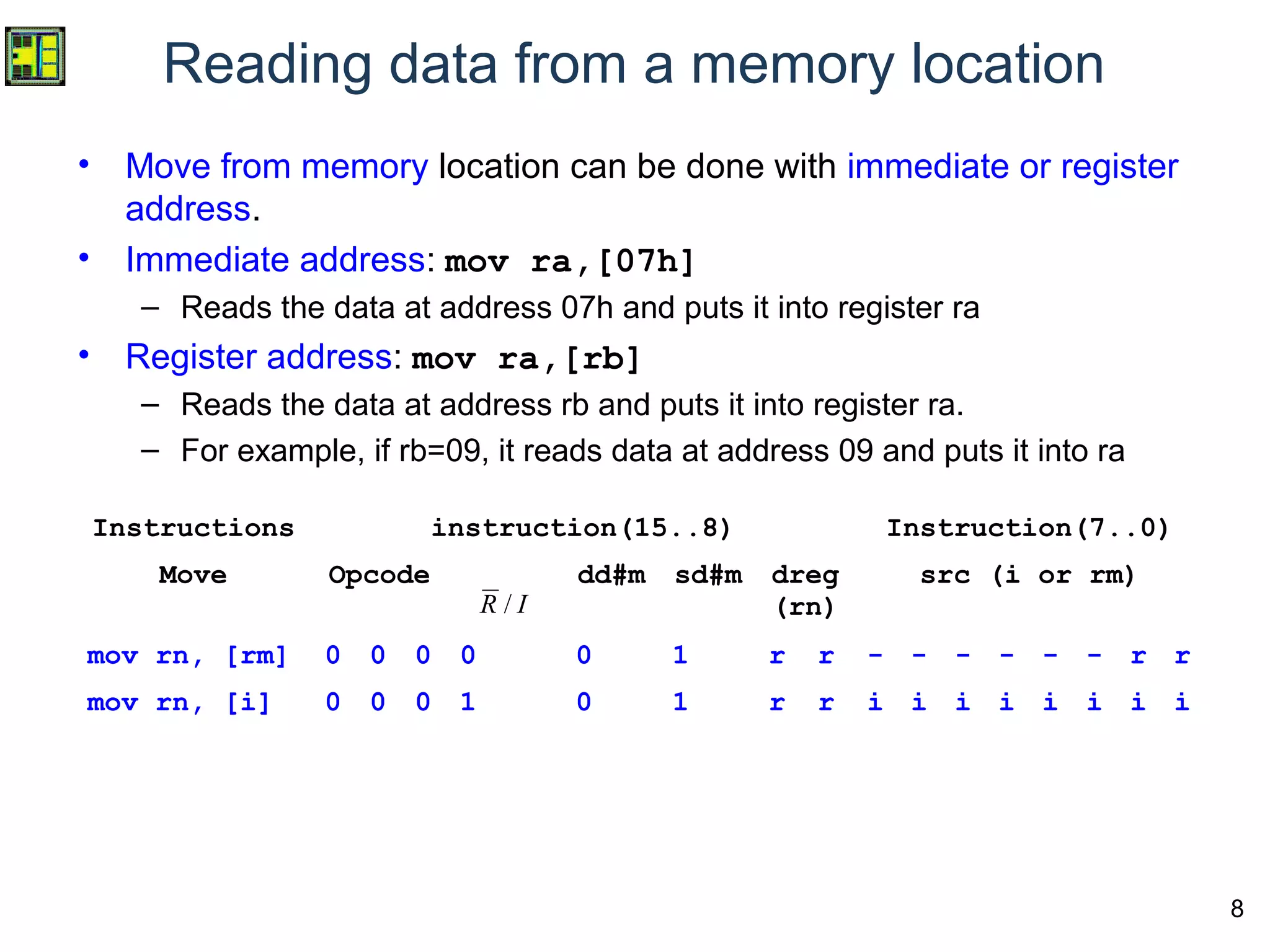 8
Reading data from a memory location
• Move from memory location can be done with immediate or register
address.
• Immediate address: mov ra,[07h]
– Reads the data at address 07h and puts it into register ra
• Register address: mov ra,[rb]
– Reads the data at address rb and puts it into register ra.
– For example, if rb=09, it reads data at address 09 and puts it into ra
Instructions instruction(15..8) Instruction(7..0)
Move Opcode dd#m sd#m dreg
(rn)
src (i or rm)
mov rn, [rm] 0 0 0 0 0 1 r r - - - - - - r r
mov rn, [i] 0 0 0 1 0 1 r r i i i i i i i i
IR /
 