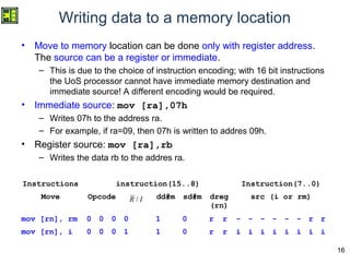 16
Writing data to a memory location
• Move to memory location can be done only with register address.
The source can be a register or immediate.
– This is due to the choice of instruction encoding; with 16 bit instructions
the UoS processor cannot have immediate memory destination and
immediate source! A different encoding would be required.
• Immediate source: mov [ra],07h
– Writes 07h to the address ra.
– For example, if ra=09, then 07h is written to addres 09h.
• Register source: mov [ra],rb
– Writes the data rb to the addres ra.
Instructions instruction(15..8) Instruction(7..0)
Move Opcode dd#m sd#m dreg
(rn)
src (i or rm)
mov [rn], rm 0 0 0 0 1 0 r r - - - - - - r r
mov [rn], i 0 0 0 1 1 0 r r i i i i i i i i
IR /
 