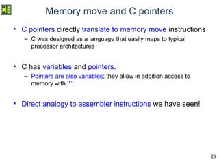 29
Memory move and C pointers
• C pointers directly translate to memory move instructions
– C was designed as a language that easily maps to typical
processor architectures
• C has variables and pointers.
– Pointers are also variables; they allow in addition access to
memory with ‘*’.
• Direct analogy to assembler instructions we have seen!
 