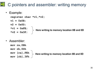35
C pointers and assembler: writing memory
• Example:
register char *v1,*v2;
v1 = 0x0B;
v2 = 0x0D;
*v1 = 0xFE;
*v2 = 0x3F;
• Assembler:
mov ra,0Bh
mov rb,0Dh
mov [ra],FEh
mov [rb],3Fh
Here writing to memory location 0B and 0D
Here writing to memory location 0B and 0D
 