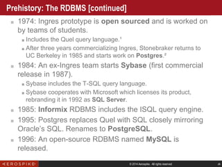 © 2014 Aerospike. All rights reserved ‹#›
Prehistory: The RDBMS [continued]
■ 1974: Ingres prototype is open sourced and is worked on
by teams of students.
■ Includes the Quel query language.¹
■ After three years commercializing Ingres, Stonebraker returns to
UC Berkeley in 1985 and starts work on Postgres.²
■ 1984: An ex-Ingres team starts Sybase (first commercial
release in 1987).
■ Sybase includes the T-SQL query language.
■ Sybase cooperates with Microsoft which licenses its product,
rebranding it in 1992 as SQL Server.
■ 1985: Informix RDBMS includes the ISQL query engine.
■ 1995: Postgres replaces Quel with SQL closely mirroring
Oracle’s SQL. Renames to PostgreSQL.
■ 1996: An open-source RDBMS named MySQL is
released.
 
