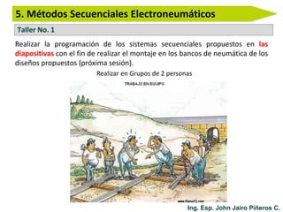 Electroneumatica