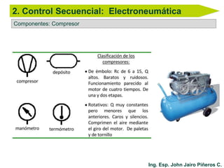 Electroneumatica
