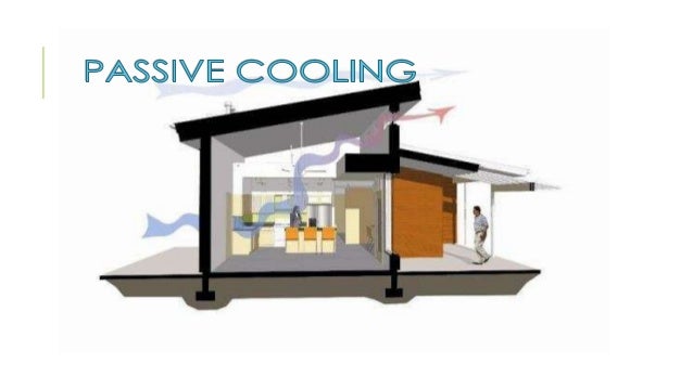Passive Heating and Cooling System