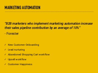 MARKETING AUTOMATION
“B2B marketers who implement marketing automation increase
their sales pipeline contribution by an average of 10%”
- Forester
✓ New Customer Onboarding
✓ Lead nurturing
✓ Abandoned Shopping Cart workflow
✓ Upsell workflow
✓ Customer Happiness
 