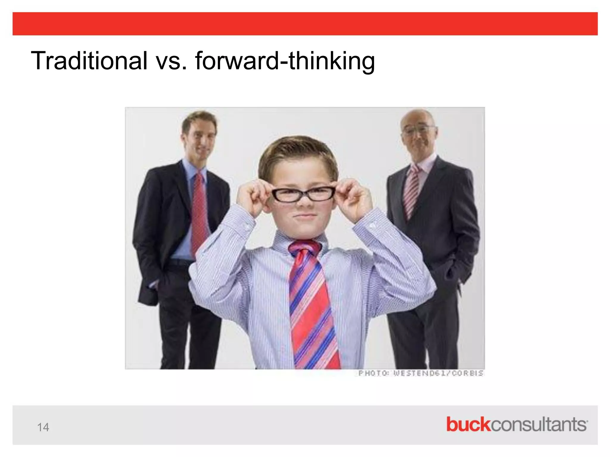 14
Traditional vs. forward-thinking
 