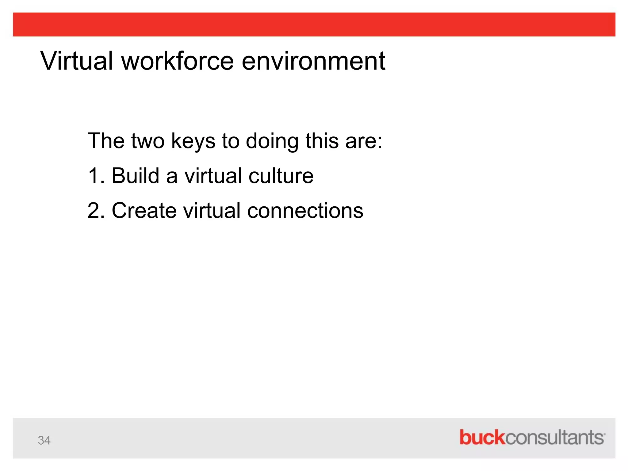 34
Virtual workforce environment
The two keys to doing this are:
1. Build a virtual culture
2. Create virtual connections
 