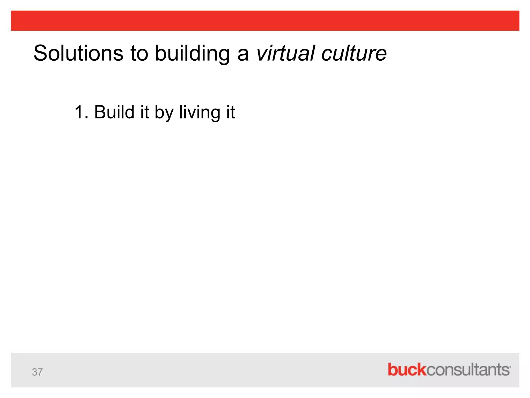 37
Solutions to building a virtual culture
1. Build it by living it
 
