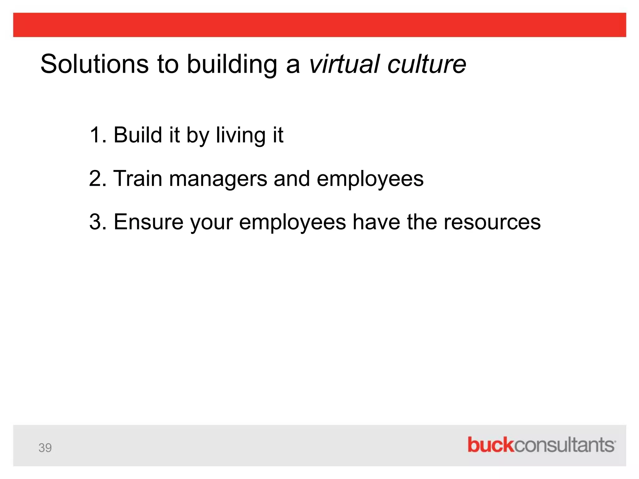 39
Solutions to building a virtual culture
1. Build it by living it
2. Train managers and employees
3. Ensure your employees have the resources
 