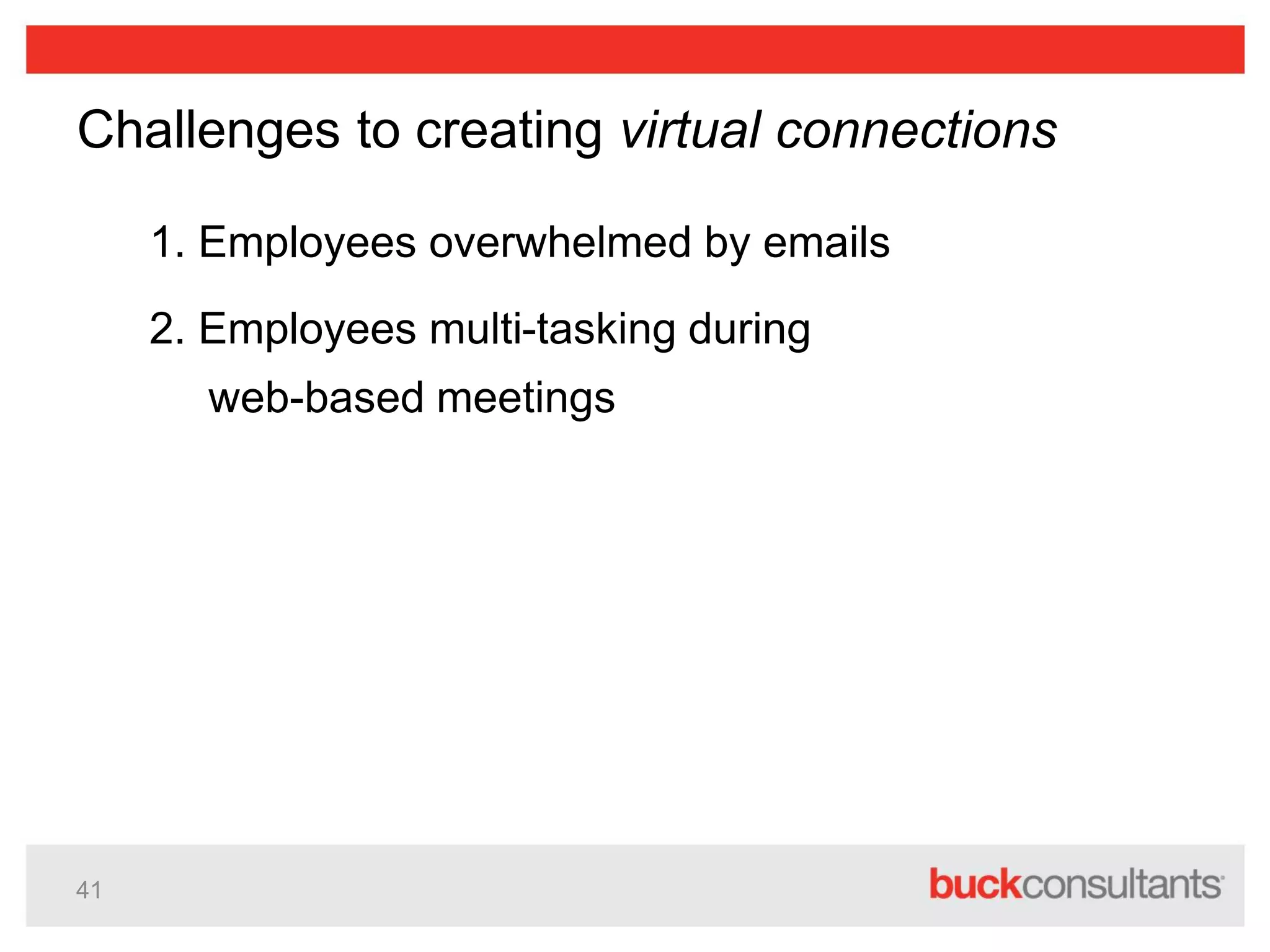 41
Challenges to creating virtual connections
1. Employees overwhelmed by emails
2. Employees multi-tasking during
web-based meetings
 