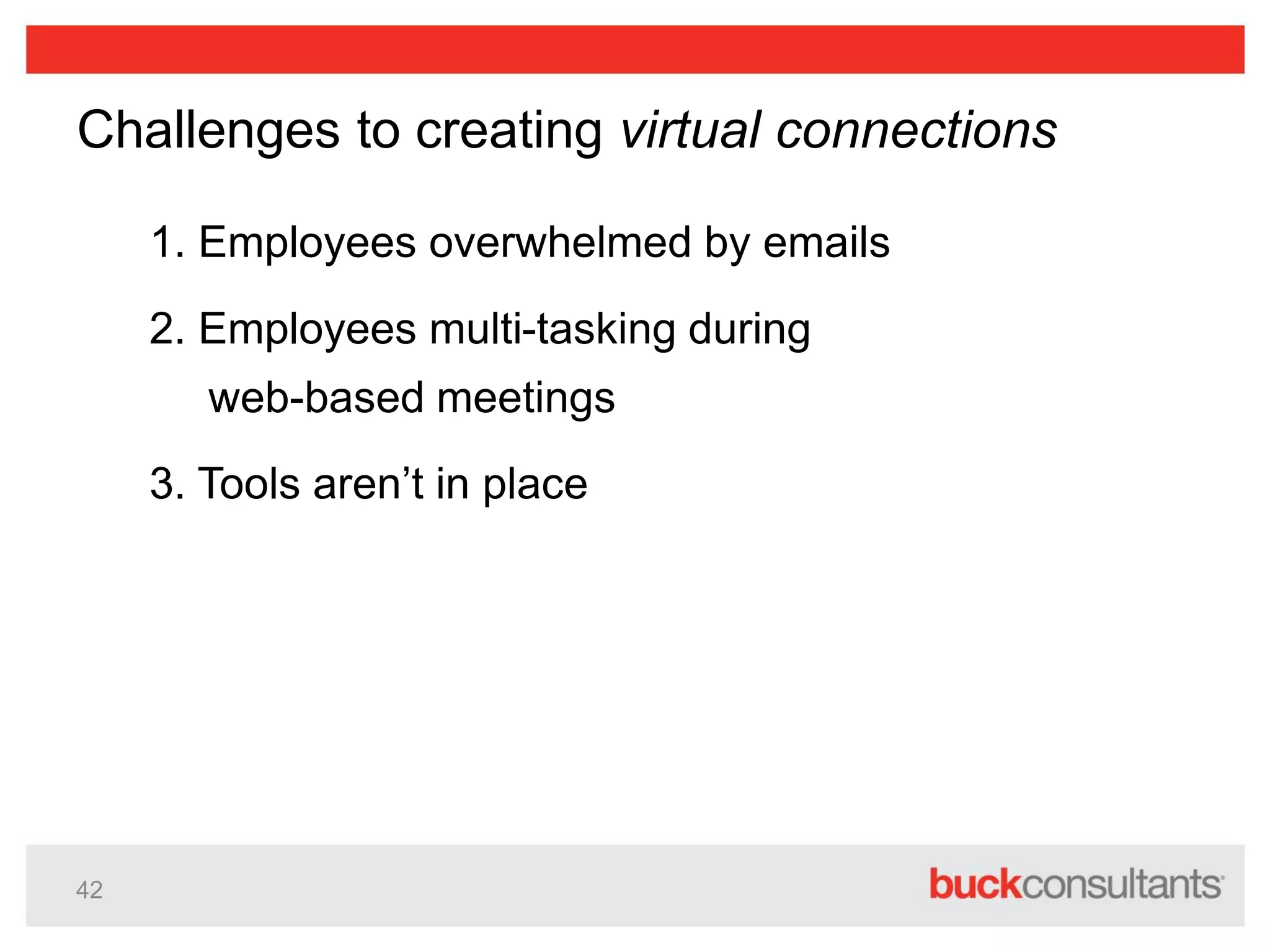 42
Challenges to creating virtual connections
1. Employees overwhelmed by emails
2. Employees multi-tasking during
web-based meetings
3. Tools aren’t in place
 