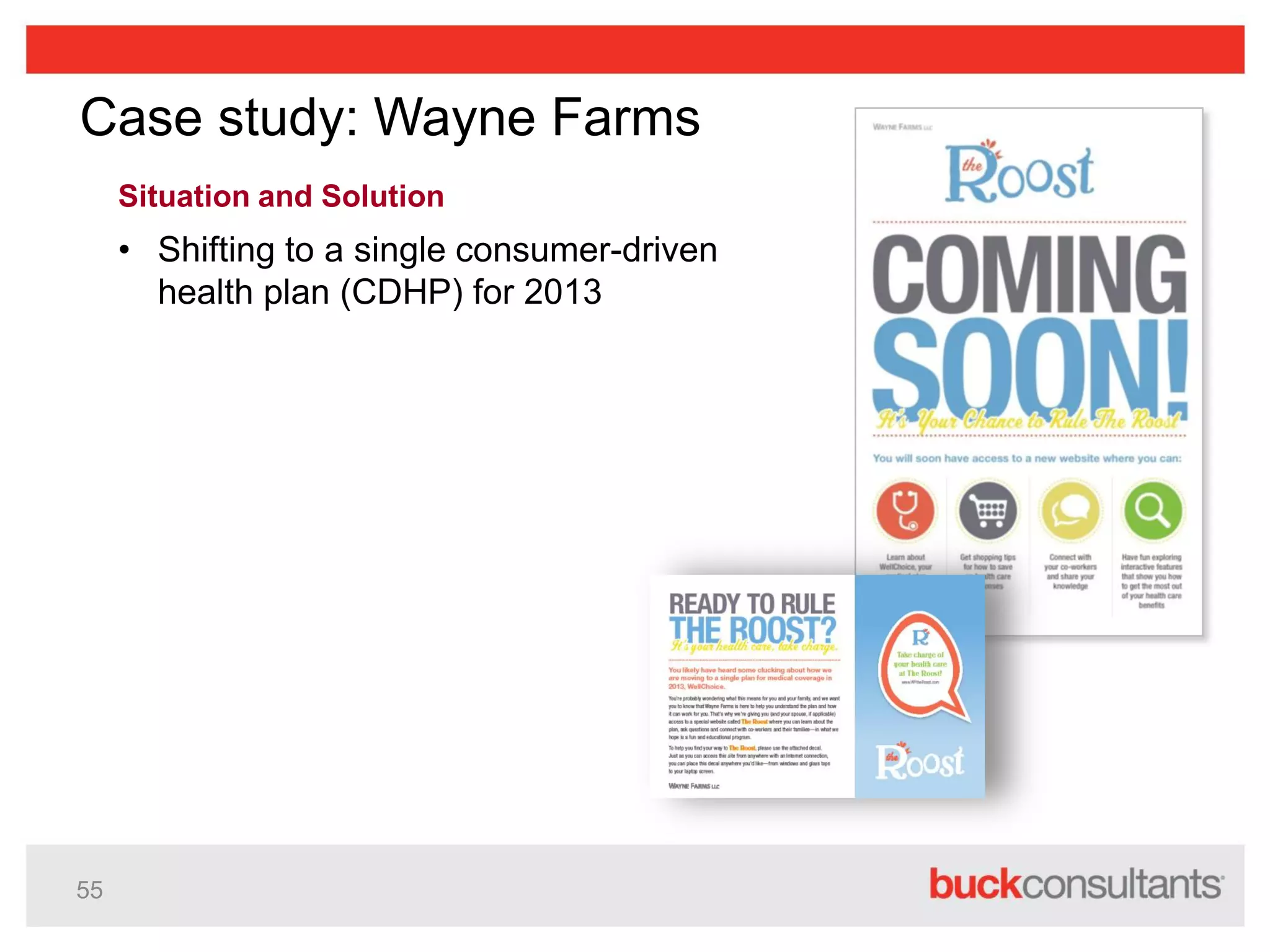 55
Case study: Wayne Farms
Situation and Solution
• Shifting to a single consumer-driven
health plan (CDHP) for 2013
 