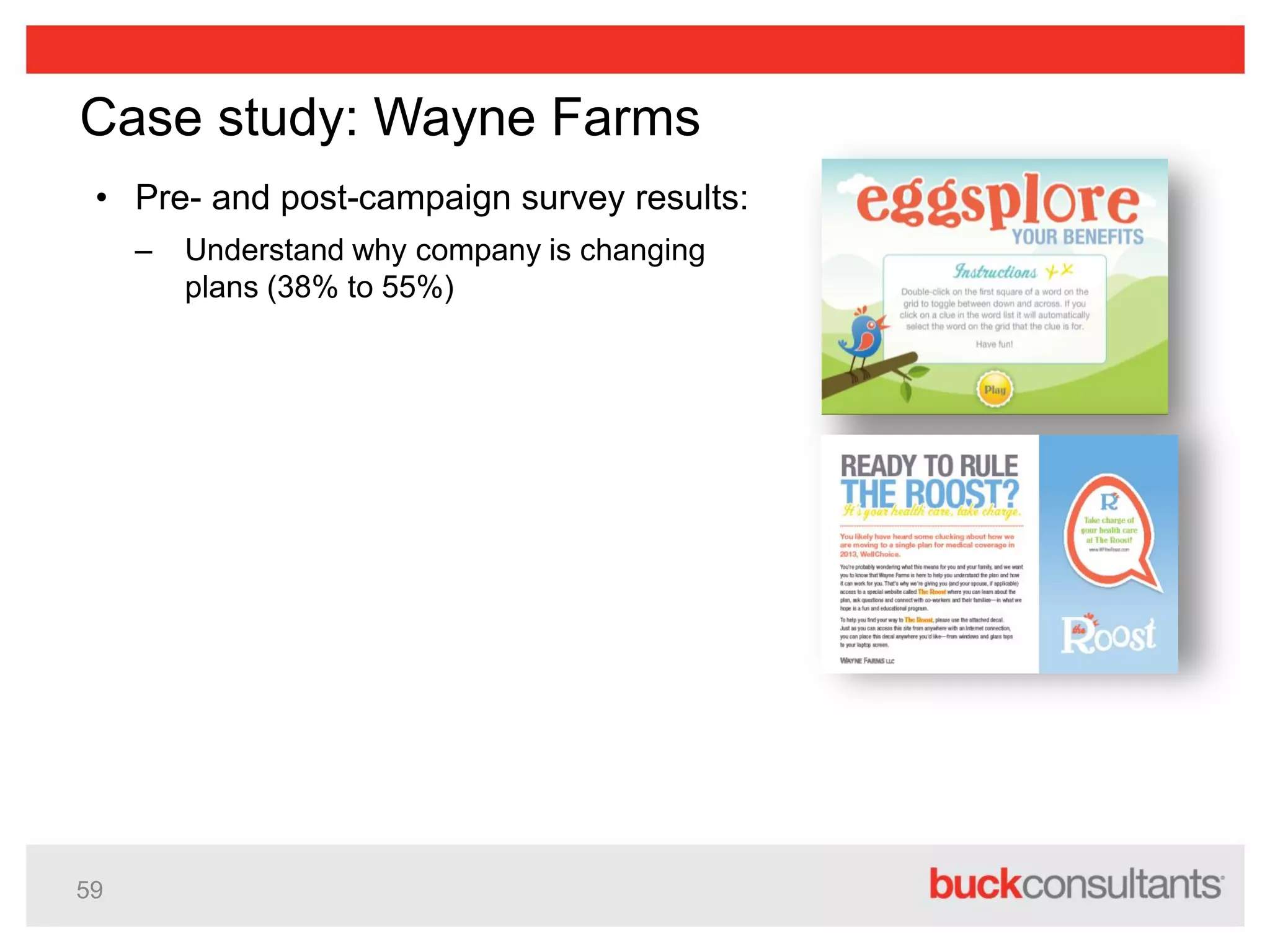 59
Case study: Wayne Farms
• Pre- and post-campaign survey results:
– Understand why company is changing
plans (38% to 55%)
 