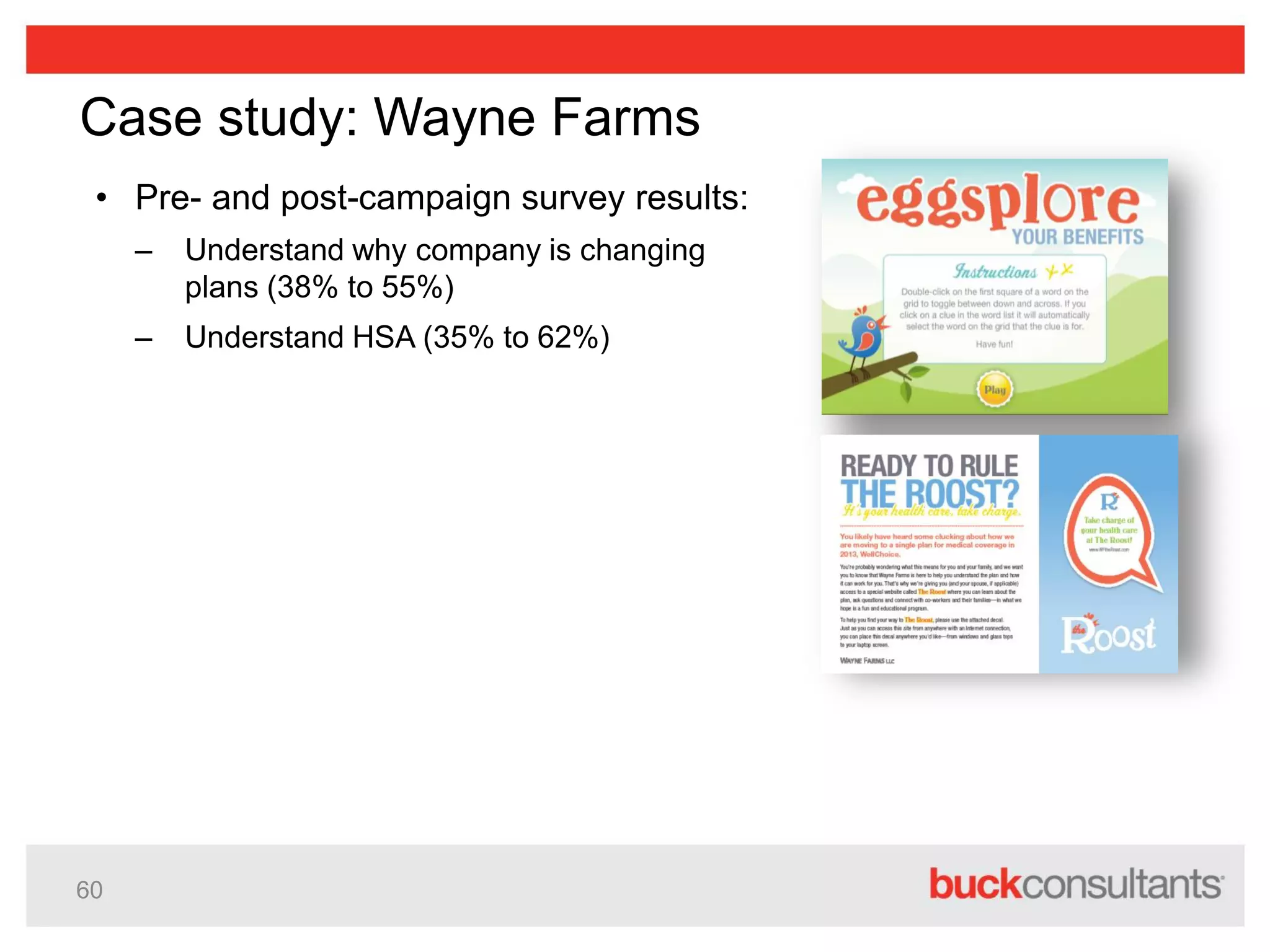60
Case study: Wayne Farms
• Pre- and post-campaign survey results:
– Understand why company is changing
plans (38% to 55%)
– Understand HSA (35% to 62%)
 