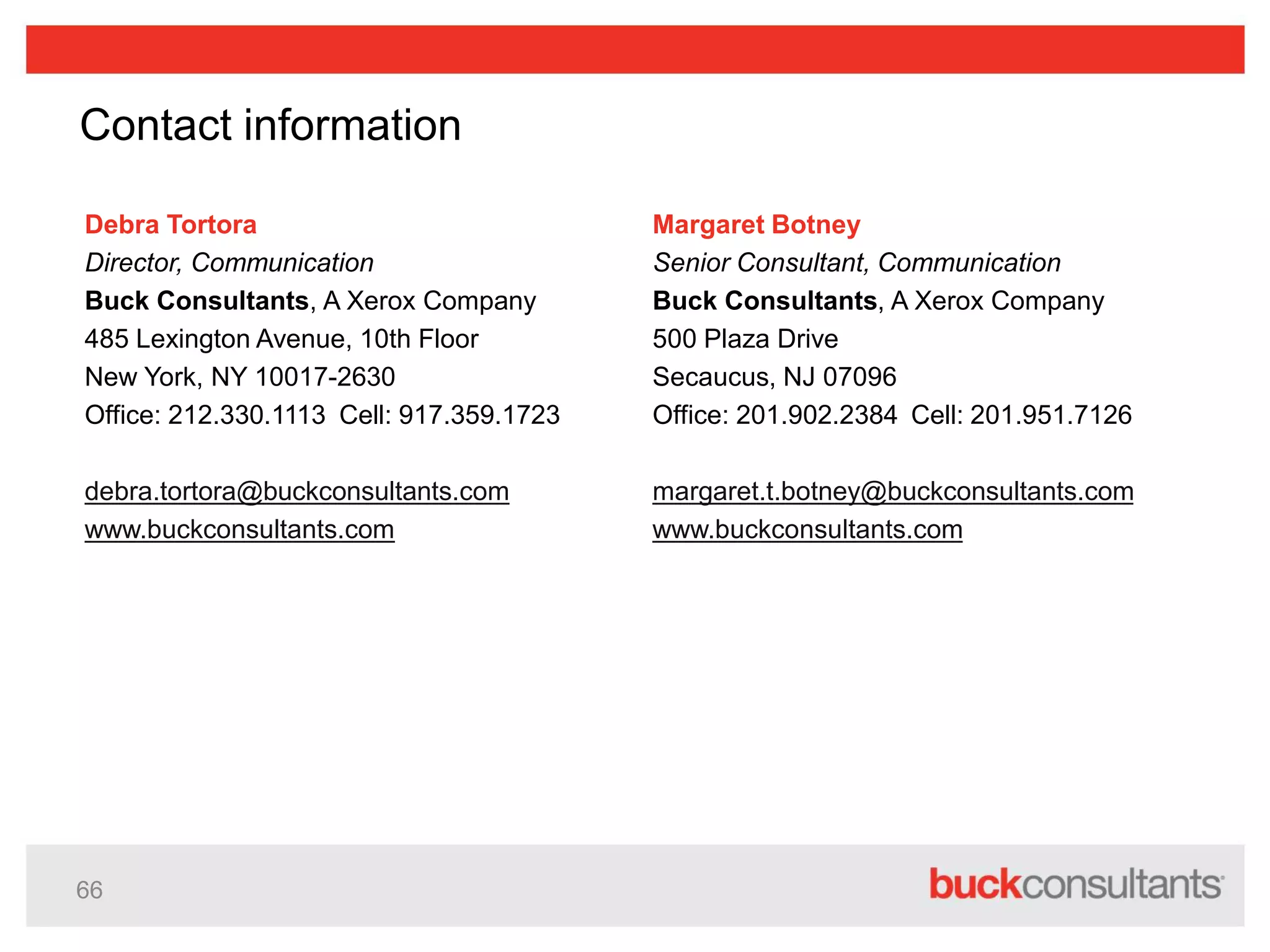 66
Contact information
Debra Tortora
Director, Communication 
Buck Consultants, A Xerox Company
485 Lexington Avenue, 10th Floor
New York, NY 10017-2630 
Office: 212.330.1113 Cell: 917.359.1723
debra.tortora@buckconsultants.com
www.buckconsultants.com
Margaret Botney
Senior Consultant, Communication 
Buck Consultants, A Xerox Company
500 Plaza Drive
Secaucus, NJ 07096 
Office: 201.902.2384 Cell: 201.951.7126 
margaret.t.botney@buckconsultants.com
www.buckconsultants.com
 