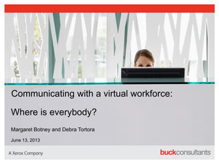 Where is everybody?
Communicating with a virtual workforce:
Margaret Botney and Debra Tortora
June 13, 2013
 