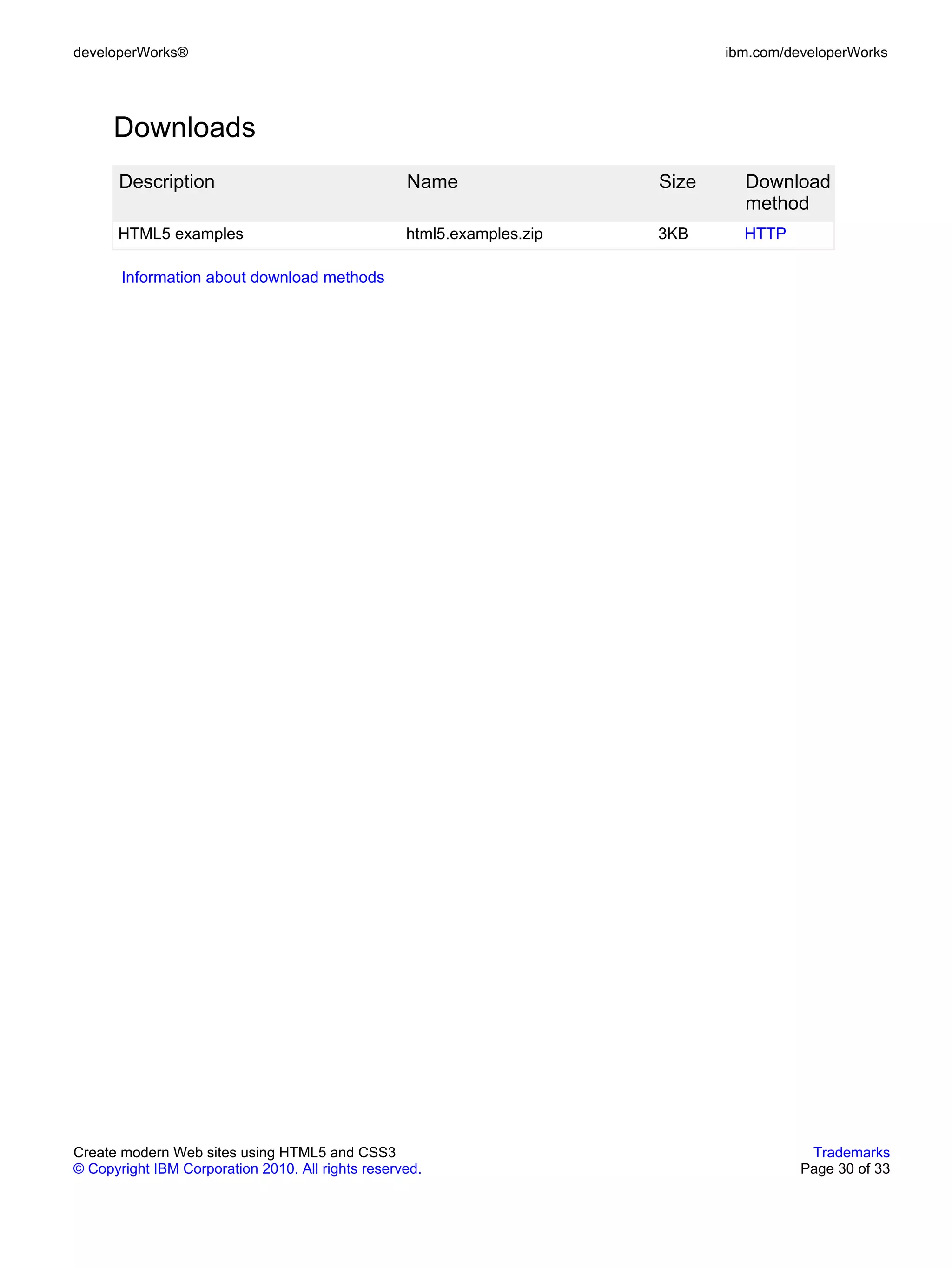 developerWorks®                                                                ibm.com/developerWorks




      Downloads
       Description                                 Name                 Size     Download
                                                                                 method
      HTML5 examples                               html5.examples.zip   3KB      HTTP

       Information about download methods




Create modern Web sites using HTML5 and CSS3                                              Trademarks
© Copyright IBM Corporation 2010. All rights reserved.                                   Page 30 of 33
 