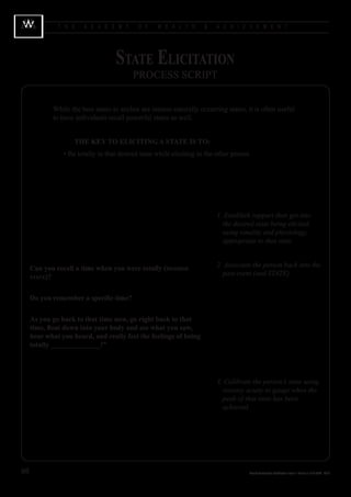 T H E   A C A D E M Y        O F    W E A L T H       &   A C H I E V E M E N T




                                    State Elicitation
                                           PROCESS SCRIPT


            While the best states to anchor are intense naturally occurring states, it is often useful
            to have individuals recall powerful states as well.


            		       THE KEY TO ELICITING A STATE IS TO:
            	    • Be totally in that desired state while eliciting in the other person




                                                                          1. Establish rapport then get into
                                                                            the desired state being elicited
                                                                            using tonality and physiology,
                                                                            appropriate to that state


     Can you recall a time when you were totally (desired                 2. Associate the person back into the
     state)?
                                                                            past event (and STATE)


     D
     	 o you remember a specific time?


     A
     	 s you go back to that time now, go right back to that
     time, float down into your body and see what you saw,
     hear what you heard, and really feel the feelings of being
     totally ______________!”




                                                                          3. Calibrate the person’s state using
                                                                            sensory acuity to gauge when the
                                                                            peak of that state has been 		
                                                                            achieved.




98                                                                                        Wealth Acceleration Certification Level 1 Manual v 10 © 2004 - 2010
 