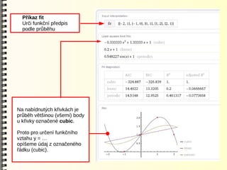 Příkaz fit
  Urči funkční předpis
  podle průběhu




Na nabídnutých křivkách je
průběh většinou (všemi) body
u křivky označené cubic.

Proto pro určení funkčního
vztahu y = …
opíšeme údaj z označeného
řádku (cubic).
 