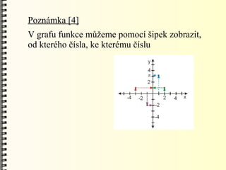 Poznámka [4]
V grafu funkce můžeme pomocí šipek zobrazit,
od kterého čísla, ke kterému číslu
 