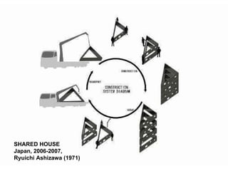 SHARED HOUSE Japan, 2006-2007, Ryuichi Ashizawa (1971)  