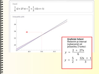 Grafické řešení
 Řešením je interval
 (vybarvený) od
 průsečíku 2 funkcí:
    2 + 27x
y =
       6
    5    12x + 1
y =   +
    2       3
 