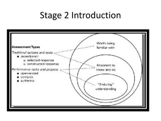 Stage 2 Introduction
 