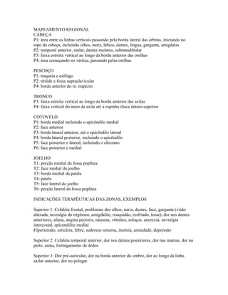 MAPEAMENTO REGIONAL
CABEÇA
P1: área entre as linhas verticais passando pela borda lateral das órbitas, iniciando no
topo da cabeça, incluindo olhos, nariz, lábios, dentes, língua, garganta, amígdalas
P2: temporal anterior, malar, dentes molares, submandibular
P3: faixa estreita vertical ao longo da borda anterior das orelhas
P4: área começando no vértice, passando pelas orelhas
PESCOÇO
P1: traquéia e esôfago
P2: tiróide e fossa supraclavicular
P4: borda anterior do m. trapézio
TRONCO
P3: faixa estreita vertical ao longo da borda anterior das axilas
P4: faixa vertical do meio da axila até a espinha ilíaca ântero-superior
COTOVELO
P1: borda medial incluindo o epicôndilo medial
P2: face anterior
P3: borda lateral anterior, até o epicôndilo lateral
P4: borda lateral posterior, incluindo o epicôndilo
P5: face posterior e lateral, incluindo o olecrano
P6: face posterior e medial
JOELHO
T1: porção medial da fossa poplítea
T2: face medial do joelho
T3: borda medial da patela
T4: patela
T5: face lateral do joelho
T6: porção lateral da fossa poplítea
INDICAÇÕES TERAPÊUTICAS DAS ZONAS, EXEMPLOS
Superior 1: Cefaléia frontal, problemas dos olhos, nariz, dentes, face, garganta (visão
alterada, nevralgia do trigêmeo, amigdalite, rouquidão, resfriado, tosse), dor nos dentes
anteriores, afasia, angina pectoris, náuseas, vômitos, soluços, anorexia, nevralgia
intercostal, epicondilite medial
Hipertensão, urticária, febre, sudorese noturna, insônia, ansiedade, depressão
Superior 2: Cefaléia temporal anterior, dor nos dentes posteriores, dor nas mamas, dor no
peito, asma, formigamento de dedos
Superior 3: Dor pré-auricular, dor na borda anterior do ombro, dor ao longo da linha
axilar anterior, dor no polegar
 
