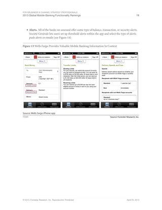 For eBusiness & Channel Strategy Professionals
2013 Global Mobile Banking Functionality Rankings 18
© 2013, Forrester Research, Inc. Reproduction Prohibited April 25, 2013
■	Alerts. All of the banks we assessed offer some type of balance, transaction, or security alerts.
Société Générale lets users set up threshold alerts within the app and select the type of alerts:
push alerts or emails (see Figure 14).
Figure 13 Wells Fargo Provides Valuable Mobile Banking Information In Context
Source: Forrester Research, Inc.75591
Source: Wells Fargo iPhone app
 