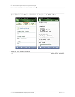 For eBusiness & Channel Strategy Professionals
2013 Global Mobile Banking Functionality Rankings 8
© 2013, Forrester Research, Inc. Reproduction Prohibited April 25, 2013
Figure 4 TD Canada Trust Shows Current Rates For Products On Its Mobile Website
Source: Forrester Research, Inc.75591
Source: TD Canada Trust mobile website
 