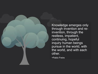 X
Knowledge emerges only
through invention and re-
invention, through the
restless, impatient,
continuing, hopeful
inquiry human beings
pursue in the world, with
the world, and with each
other.
-Pablo Freire
 