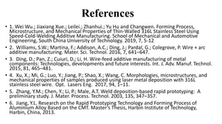 References
• 1. Wei Wu.; Jiaxiang Xue.; Leilei.; Zhanhui.; Yu Hu and Changwen. Forming Process,
Microstructure, and Mechanical Properties of Thin-Walled 316L Stainless Steel Using
Speed-Cold-Welding Additive Manufacturing. School of Mechanical and Automotive
Engineering, South China University of Technology. 2019, 7, 5-12
• 2. Williams, S.W.; Martina, F.; Addison, A.C.; Ding, J.; Pardal, G.; Colegrove, P. Wire + arc
additive manufacturing. Mater. Sci. Technol. 2016, 7, 641–647.
• 3. Ding, D.; Pan, Z.; Cuiuri, D.; Li, H. Wire-feed additive manufacturing of metal
components: Technologies, developments and future interests. Int. J. Adv. Manuf. Technol.
2015, 81, 465–481.
• 4. Xu, X.; Mi, G.; Luo, Y.; Jiang, P.; Shao, X.; Wang, C. Morphologies, microstructures, and
mechanical properties of samples produced using laser metal deposition with 316L
stainless steel wire. Opt. Lasers Eng. 2017, 94, 1–11.
• 5. Zhang, Y.M.; Chen, Y.; Li, P.; Male, A.T. Weld deposition-based rapid prototyping: A
preliminary study. J. Mater. Process. Technol. 2003, 135, 347–357.
• 6. Jiang, Y.L. Research on the Rapid Prototyping Technology and Forming Process of
Aluminium Alloy Based on the CMT. Master’s Thesis, Harbin Institute of Technology,
Harbin, China, 2013.
 