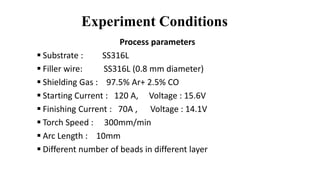 Experiment Conditions
Process parameters
▪ Substrate : SS316L
▪ Filler wire: SS316L (0.8 mm diameter)
▪ Shielding Gas : 97.5% Ar+ 2.5% CO
▪ Starting Current : 120 A, Voltage : 15.6V
▪ Finishing Current : 70A , Voltage : 14.1V
▪ Torch Speed : 300mm/min
▪ Arc Length : 10mm
▪ Different number of beads in different layer
 