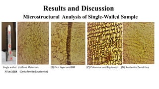 Results and Discussion
Microstructural Analysis of Single-Walled Sample
Single walled (A)Base Materials (B) First layer and BM (C) Columnar and Equiaxed (D) Austenite Dendrites
All at 100X (Delta ferrite&austenite)
 