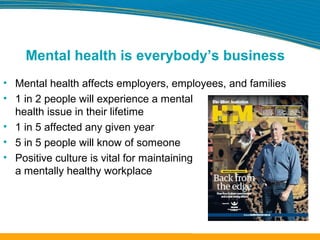 Mental Health: Positive Work Culture is Vital | PPT
