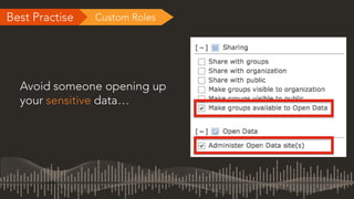 ArcGIS Open Data (WA Meetup)