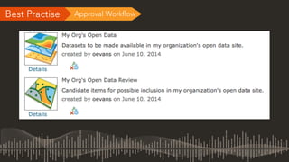 ArcGIS Open Data (WA Meetup)