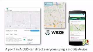 ArcGIS Open Data (WA Meetup)