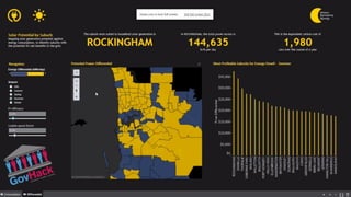 ArcGIS Open Data (WA Meetup)