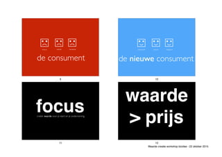 kritisch maniakaalplatzak
de consument
9
(inter)actief uitdagendbewust
de nieuwe consument
10
focuscreëer waarde voor je klant en je onderneming
11
waarde
> prijs
12
Waarde creatie workshop bizidee - 22 oktober 2015
 