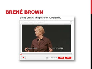 BRENÉ BROWN
 