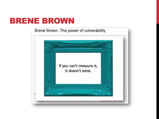 BRENE BROWN
 