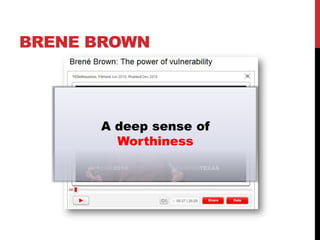 BRENE BROWN




      A deep sense of
        Worthiness
 