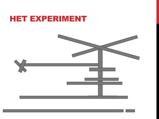 HET EXPERIMENT
 