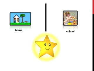 home
       school
 