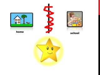home
       school
 